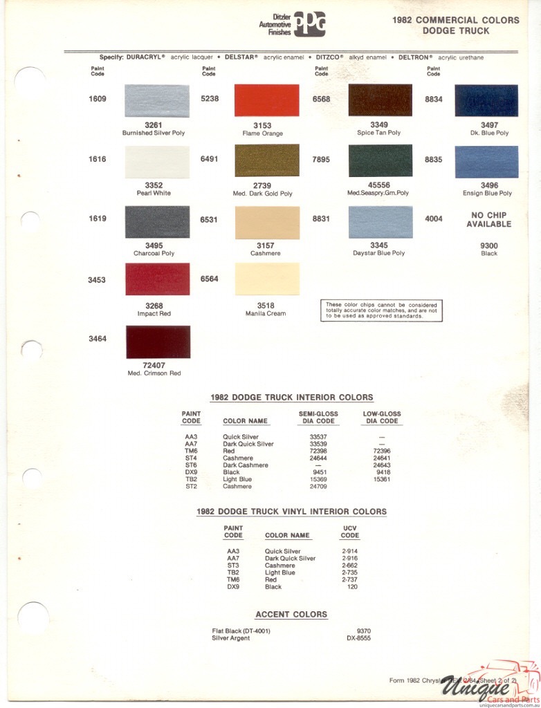 1982 Dodge Truck Paint Charts PPG 3
